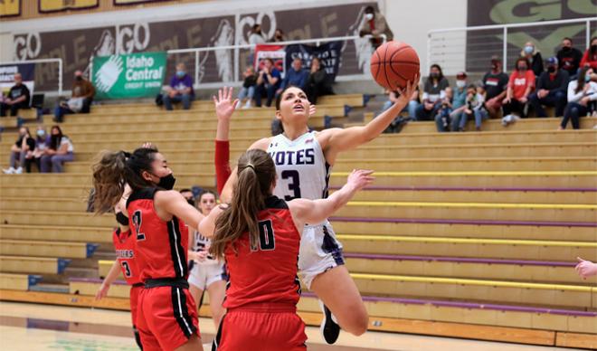 Women's Basketball